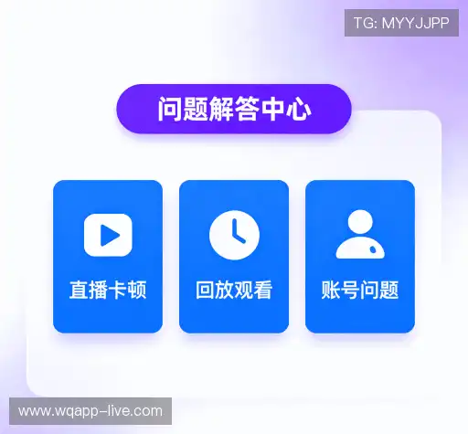 问题解答区